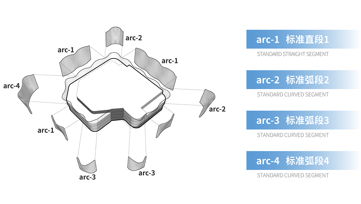 BIM建筑|虚拟之筑的有机新生：南昌VR科创城VR展示中心 / UA尤安设计