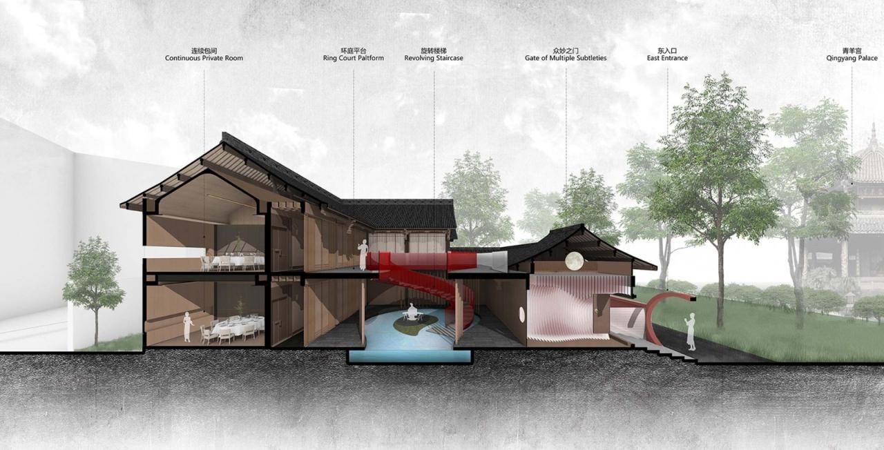 BIM建筑|成都宽三堂餐厅 / 慕达建筑