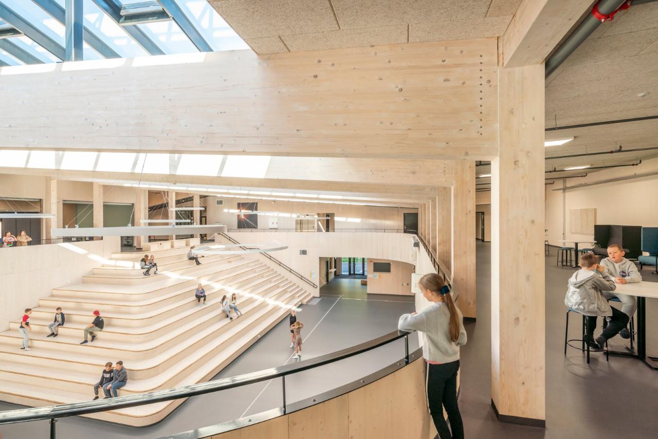 BIM建筑|Borgafjellet 小学 / LINK arkitektur