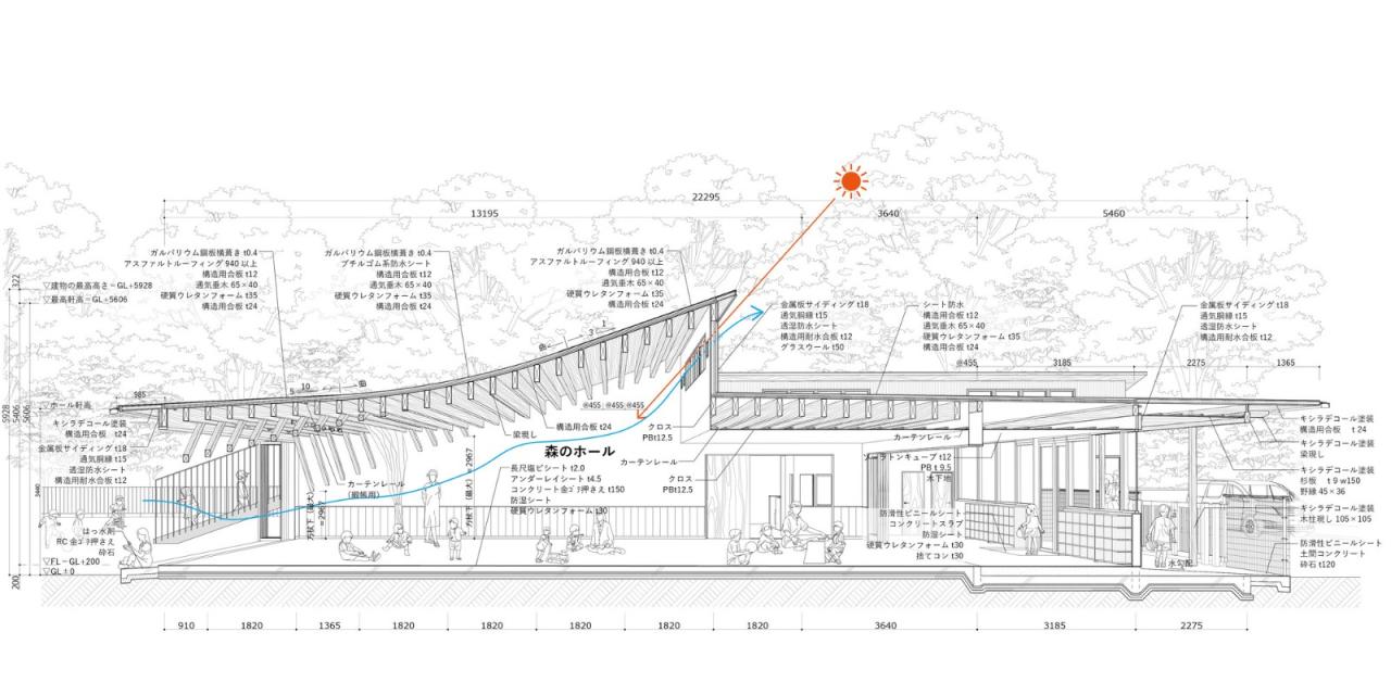 BIM建筑|肆意奔跑：森中之丘幼儿园 / STUDIO YY
