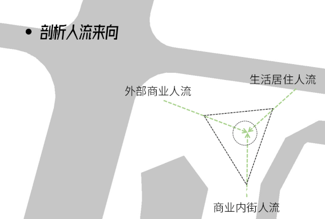 BIM建筑|以可感知温度充盈场所空间：徐州三盛·中城展示中心 / UA尤安设计