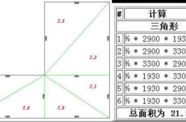 BIM问答|BIM怎么统计工程量？基于BIM的工程量统计的优越性-BIM建筑网