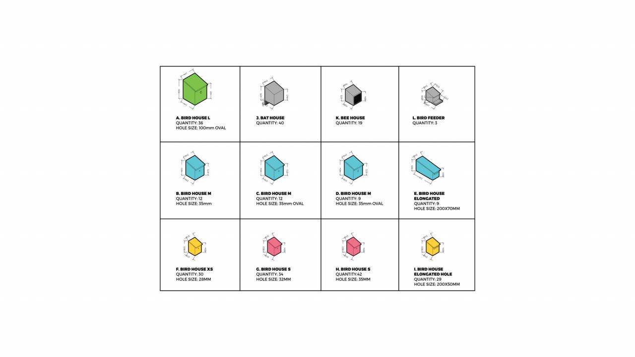 BIM建筑|树顶酒店“生物圈” / BIG