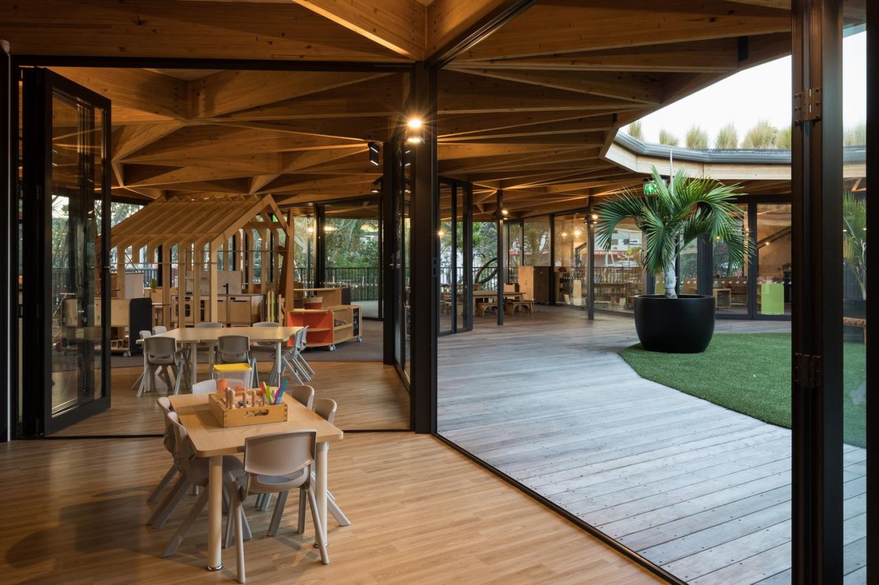 BIM建筑|鸮鹦鹉溪幼儿学习中心 / Collingridge And Smith Architects (CASA)