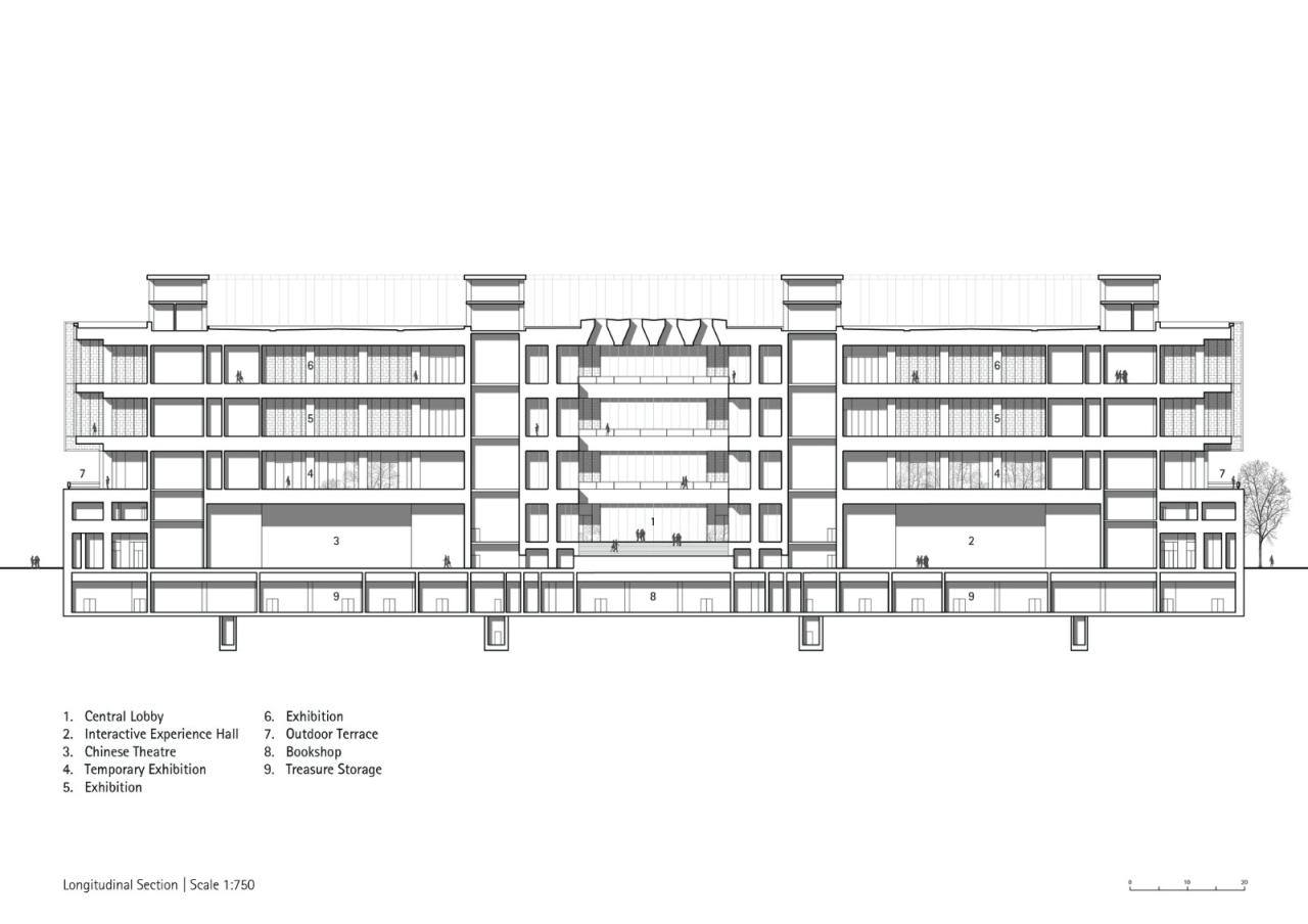 BIM建筑|中国工艺美术馆、中国非物质文化遗产馆 / gmp 建筑事务所