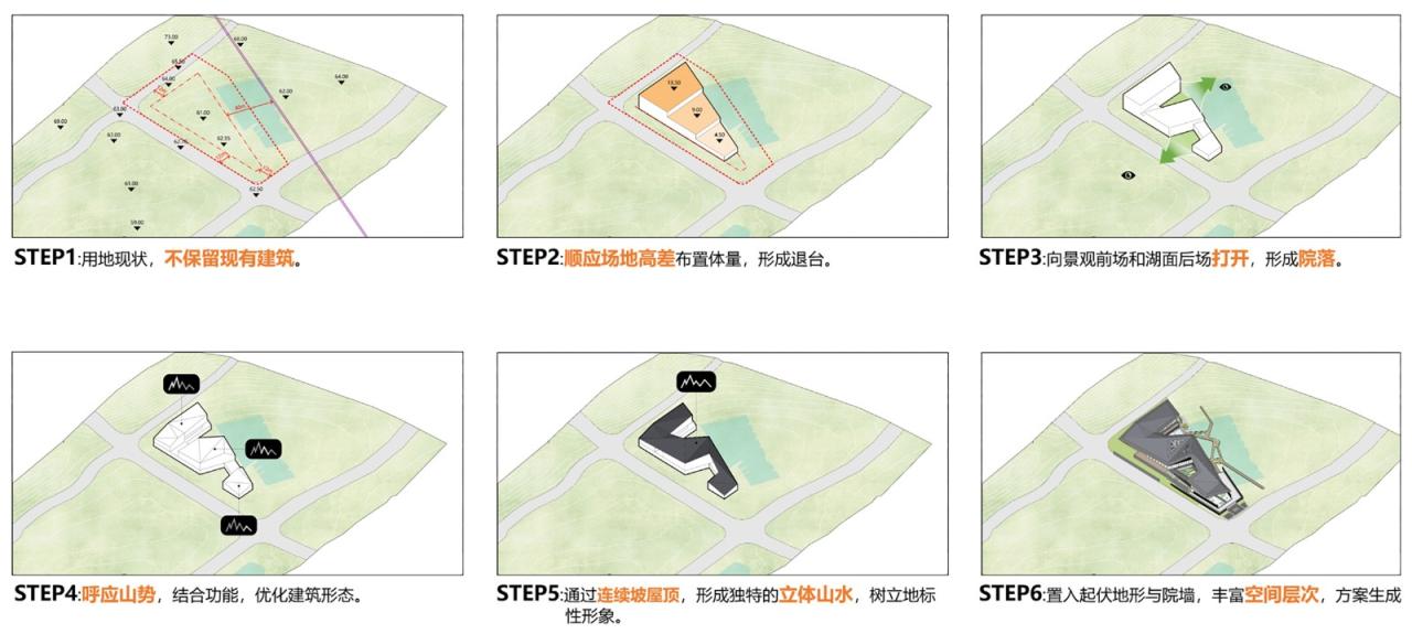 BIM建筑|长沙麓隐青竹湖展示中心 / PTA上海柏涛