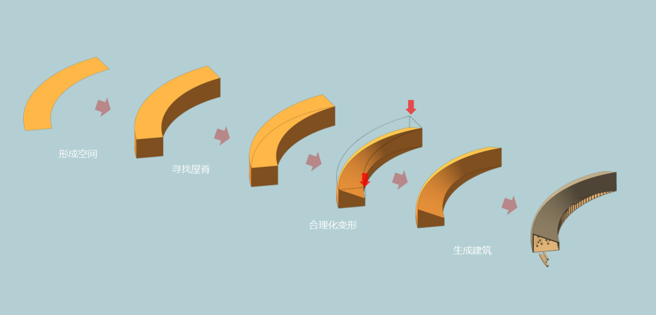 BIM建筑|田岗知行村：新农人的门户 / 袈蓝建筑