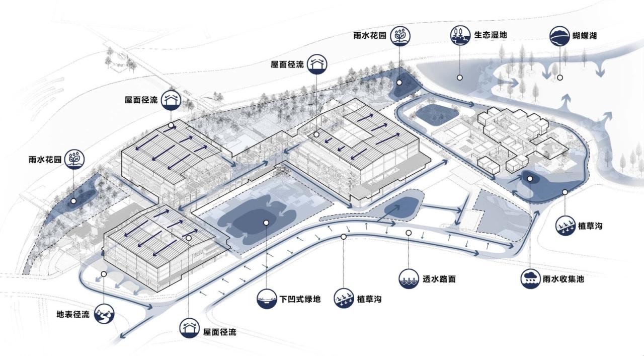 BIM建筑|深圳国际低碳城会展中心升级改造 / 同济﹒原作设计工作室