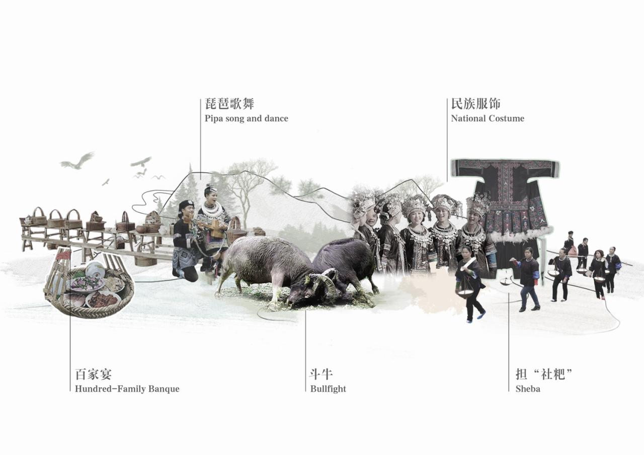 BIM建筑|风雨环屋——三江县洲北村文化综合体设计方案 / 外行建筑