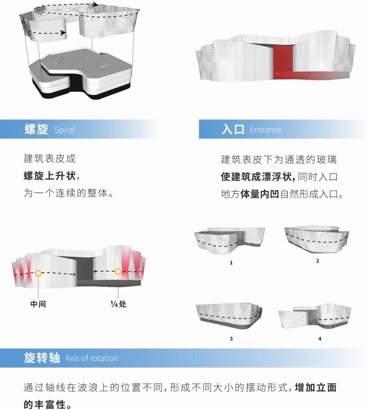 BIM建筑|虚拟之筑的有机新生：南昌VR科创城VR展示中心 / UA尤安设计