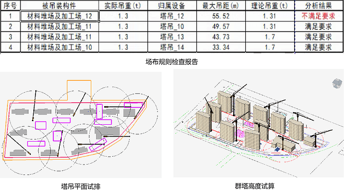 BIM应用成本高不落地？试试这款接地气的免费BIM软件吧