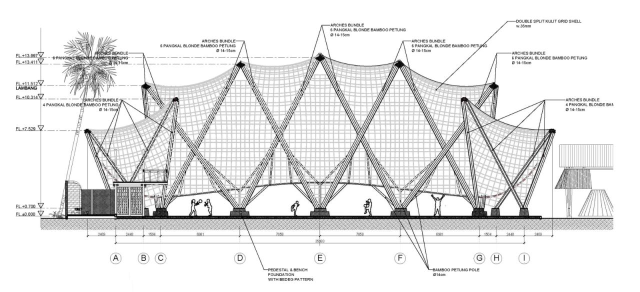 BIM建筑|最小结构最大空间，竹装置“弧” / IBUKU