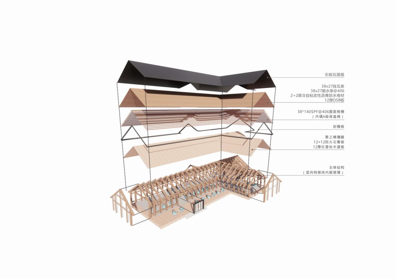BIM建筑|谦逊朴实，但精工细琢的“暖建筑”：大地国际生命科学园咖啡厅 / 隽执科技