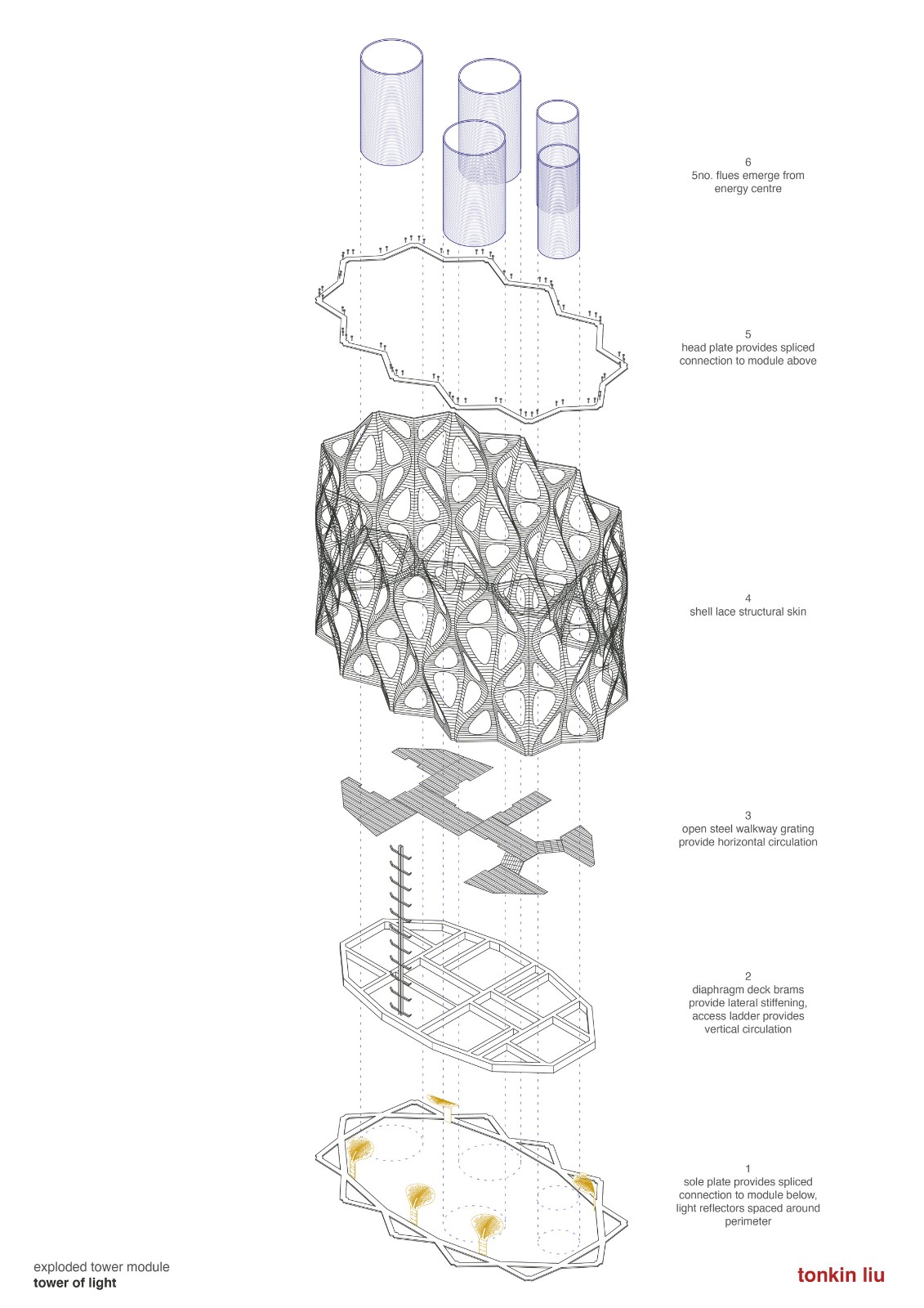 BIM建筑|结构创新：‘壳层镂空’光之塔与能量之墙 / Tonkin Liu