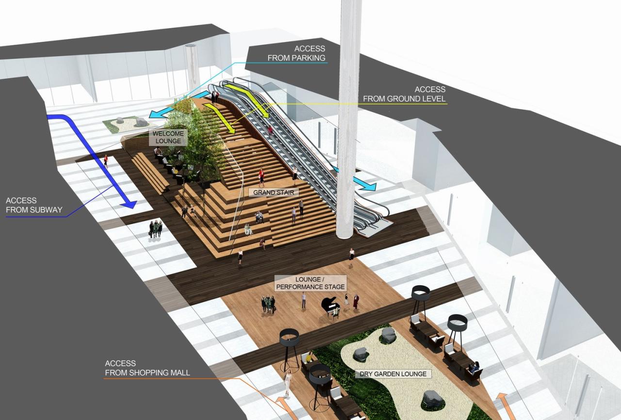 BIM建筑|顺德欢乐海岸PLUS商业综合体｜Laguarda.Low Architects