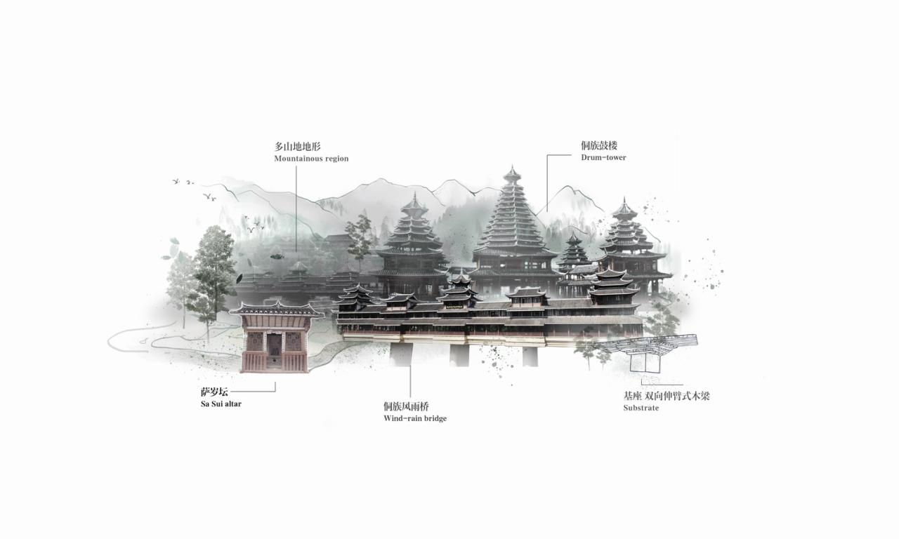 BIM建筑|风雨环屋——三江县洲北村文化综合体设计方案 / 外行建筑
