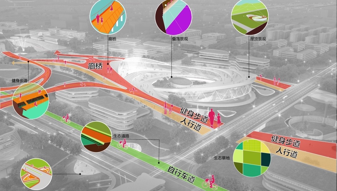 BIM建筑|北京昌平新城东区中心区城市设计方案 / 中粮地产+中国中元+青岛沿海