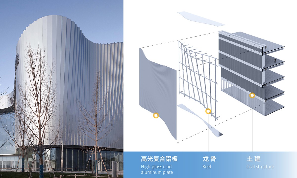 BIM建筑|虚拟之筑的有机新生：南昌VR科创城VR展示中心 / UA尤安设计