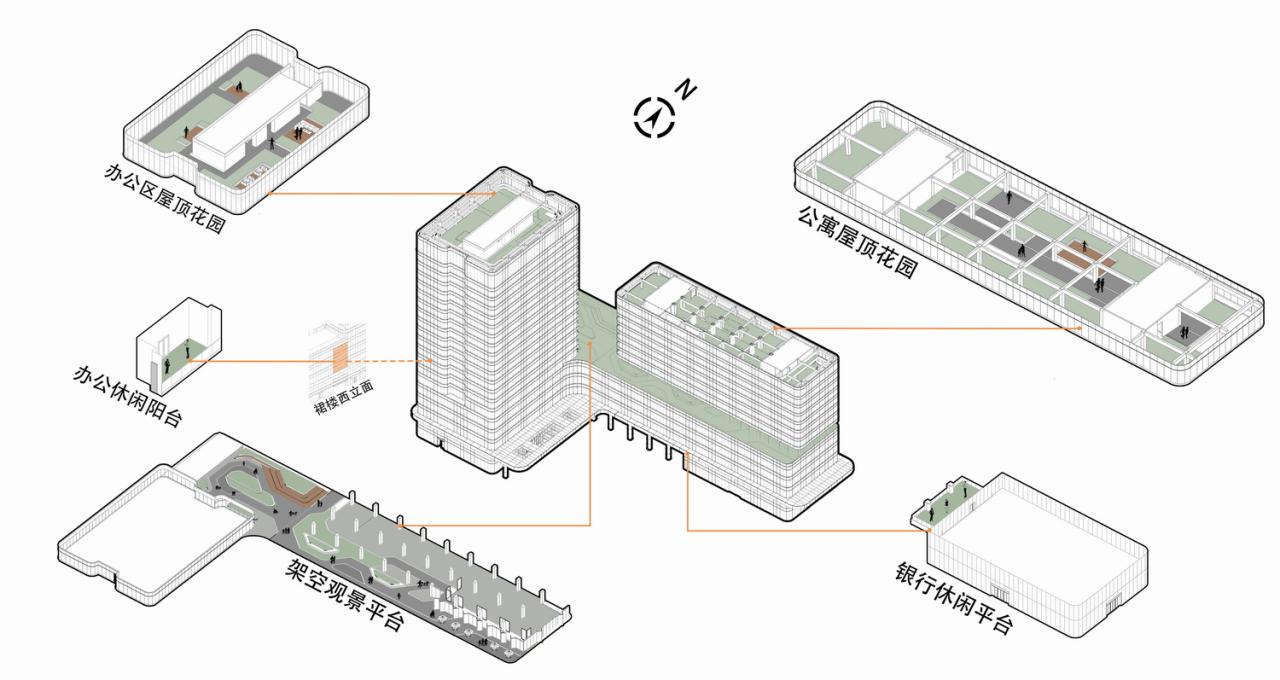 BIM建筑|龙头药企公园式总部办公·上药常药商务中心 / 简和建筑