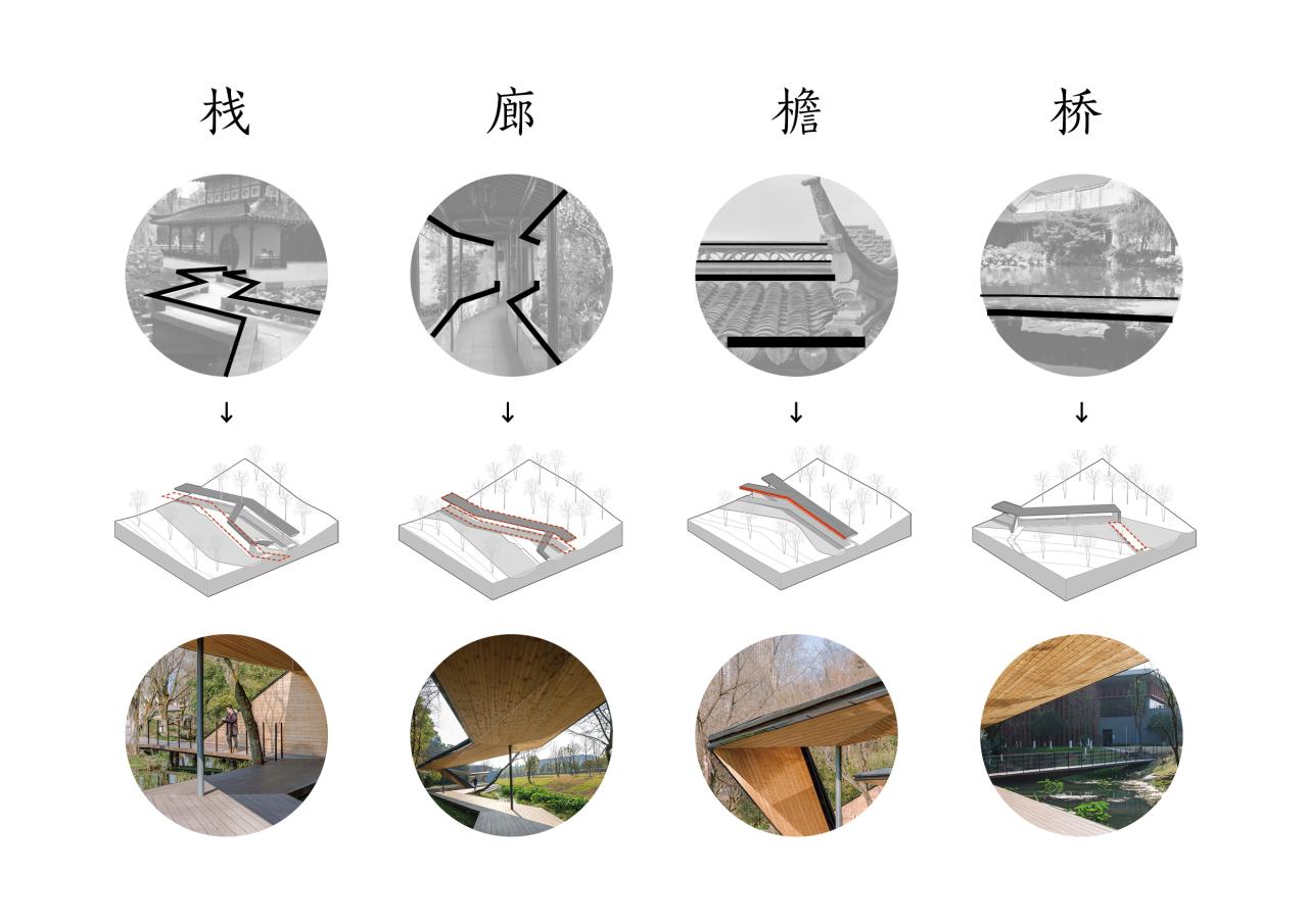 BIM建筑|溪上飞檐：浙江音乐学院校园微更新 / 朱培栋-line+建筑事务所、gad