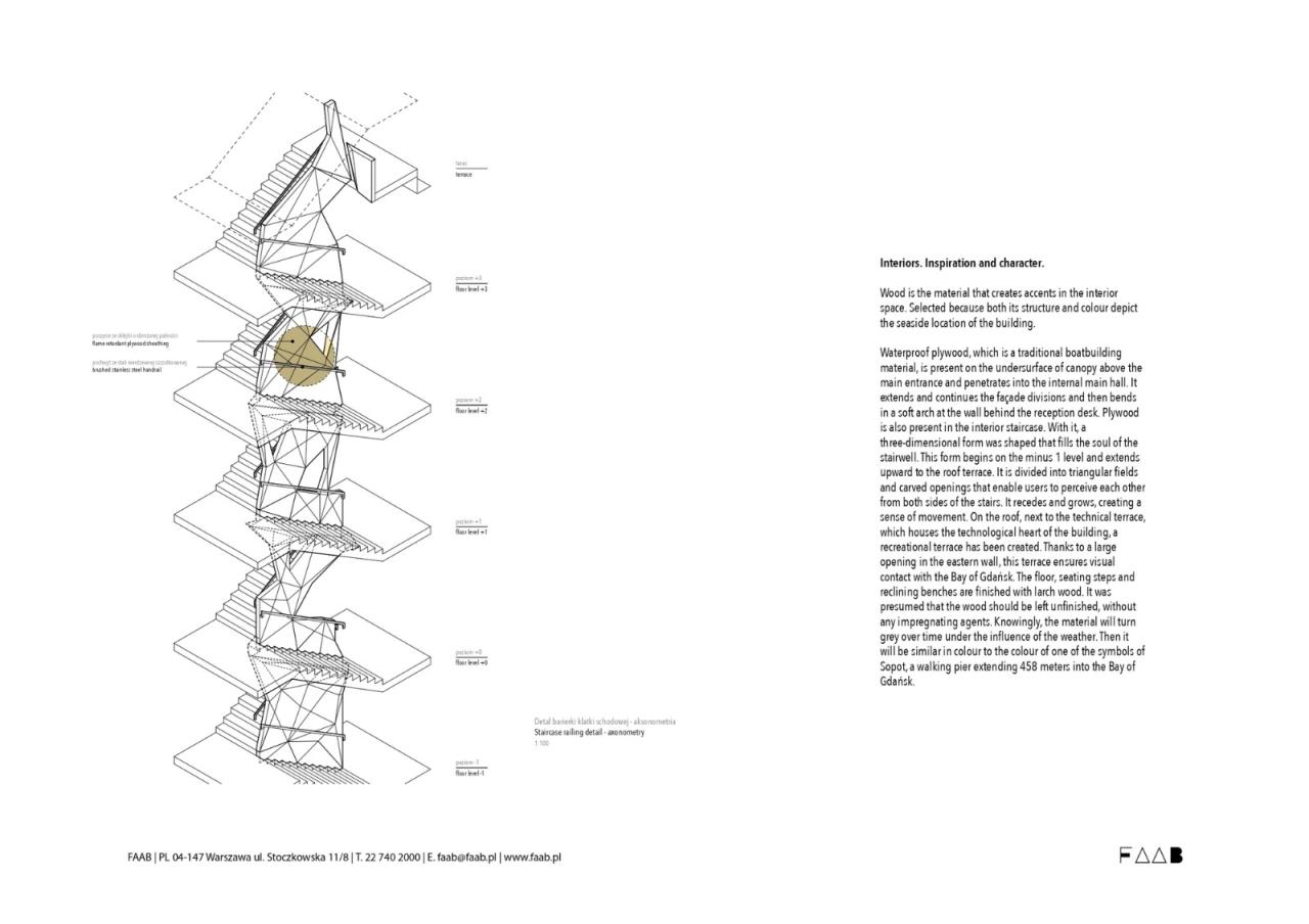 BIM建筑|疗养小镇的‘浪潮’，医疗研究中心 / FAAB