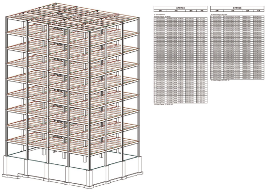 BIM技巧|Revit共享参数怎么用的？Revit共享参数的使用方法及与其他类型参数的异同