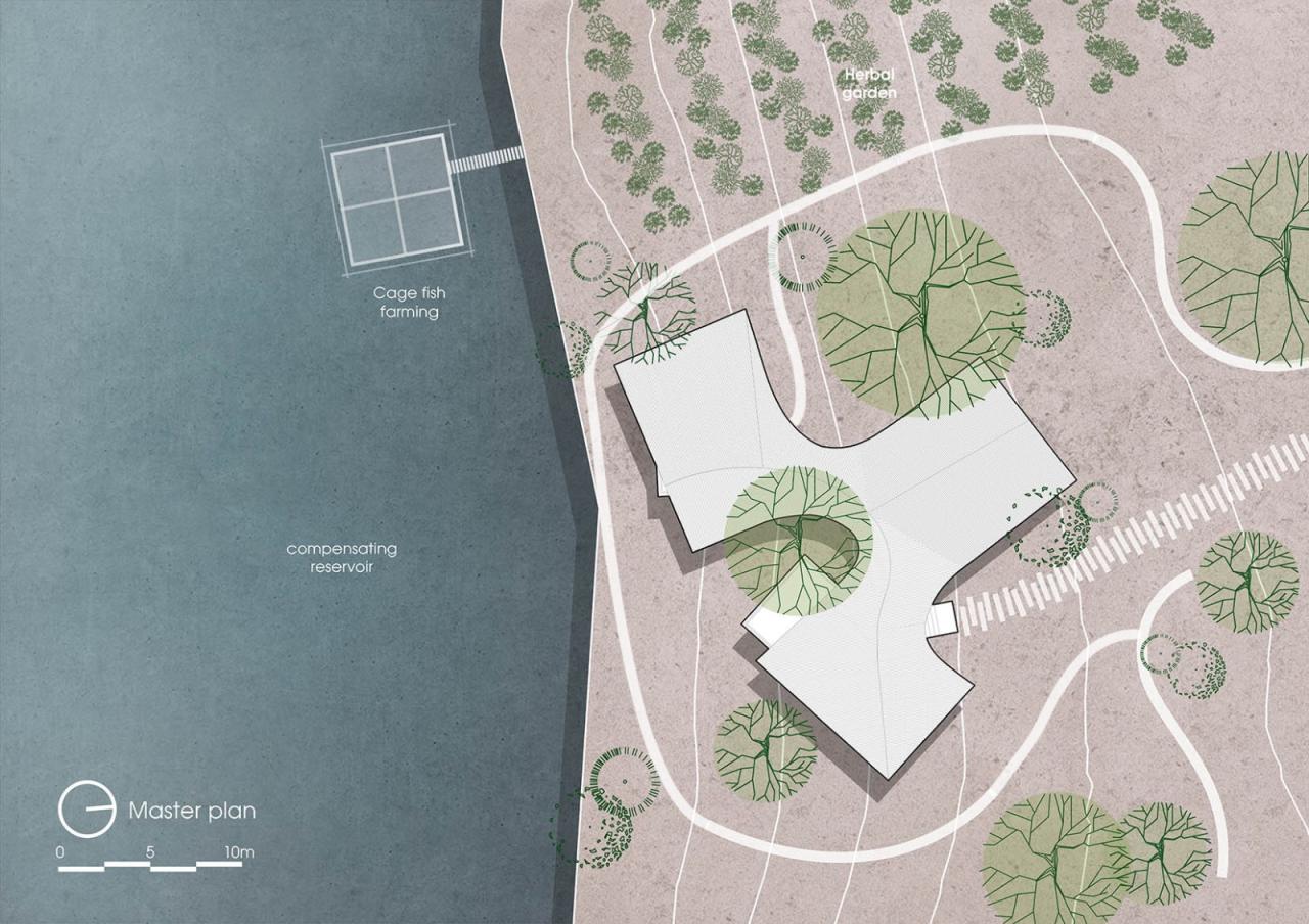 BIM建筑|姐妹之家 / 1+1>2 Architects