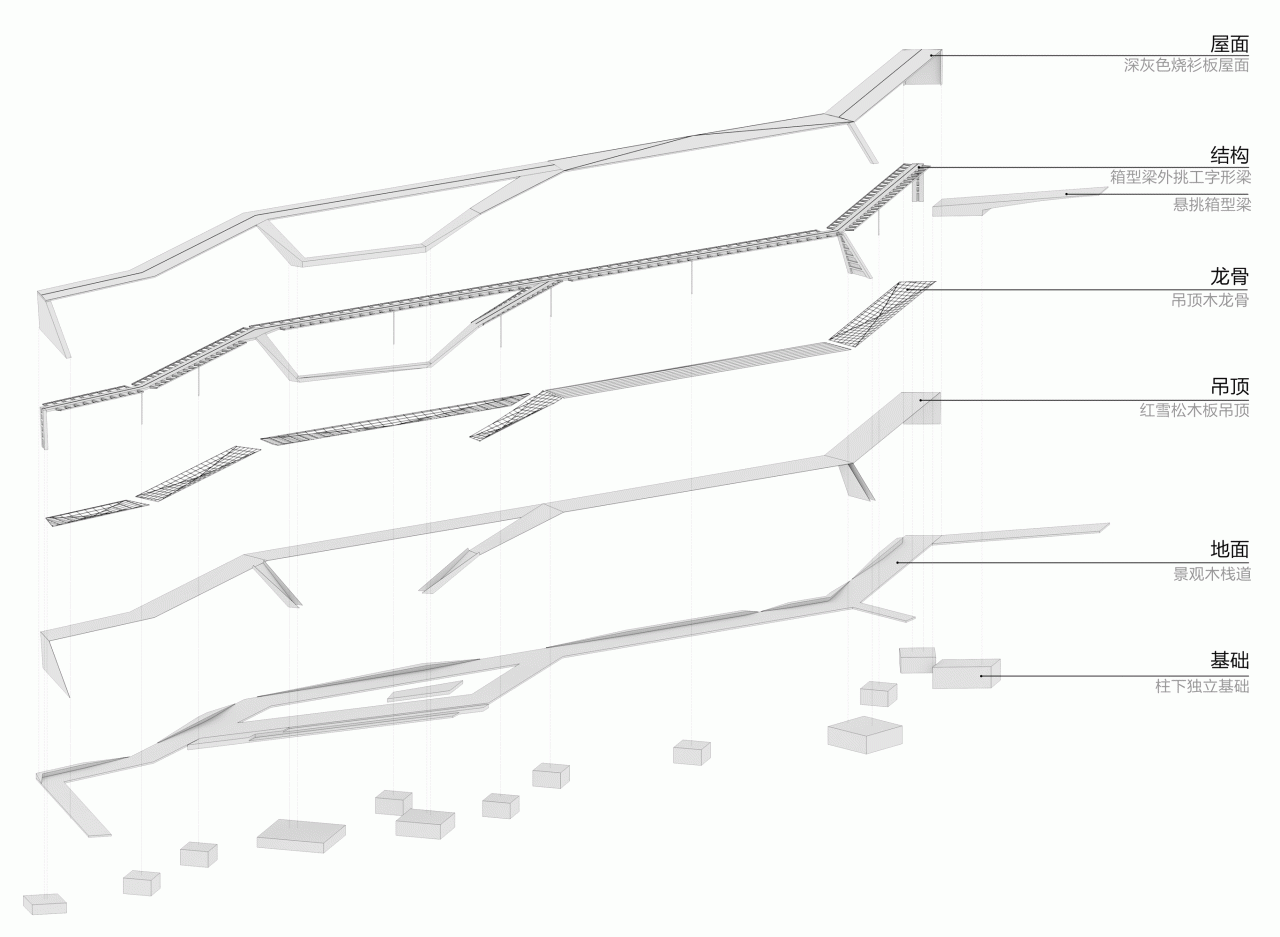 BIM建筑|溪上飞檐：浙江音乐学院校园微更新 / 朱培栋-line+建筑事务所、gad