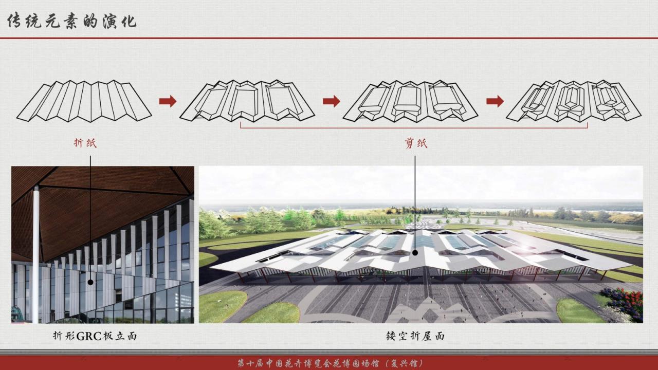 BIM建筑|第十届中国花博会复兴馆 / 华建集团上海建筑设计研究院