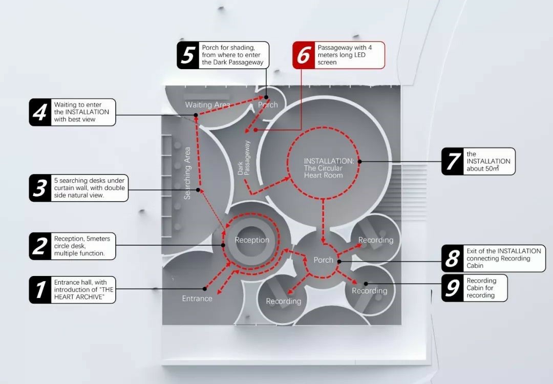 BIM建筑|心跳博物馆 / 合造社CLAB
