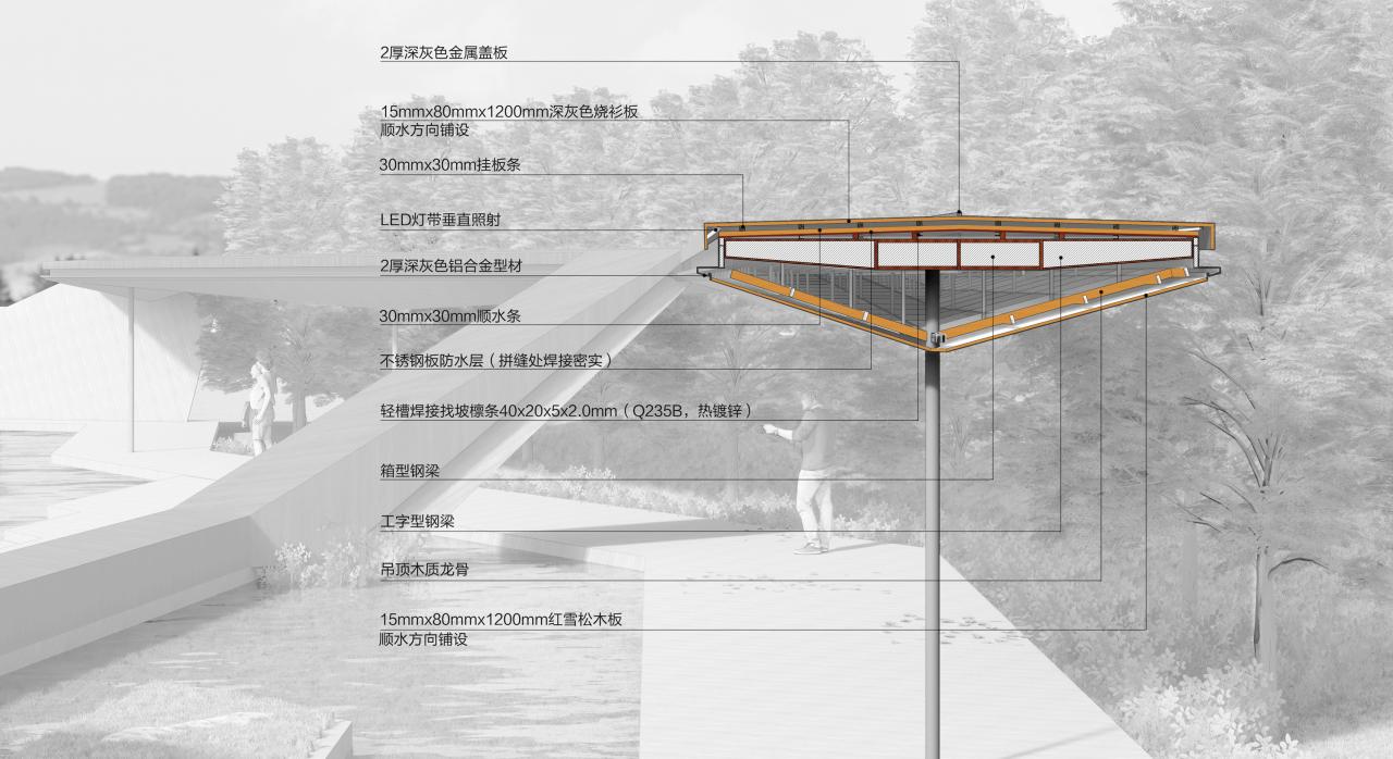 BIM建筑|溪上飞檐：浙江音乐学院校园微更新 / 朱培栋-line+建筑事务所、gad