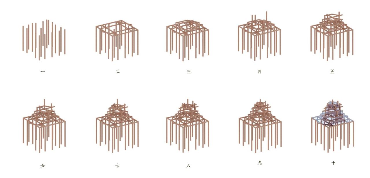 BIM建筑|风雨环屋——三江县洲北村文化综合体设计方案 / 外行建筑