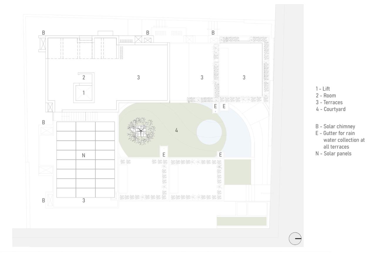 BIM建筑|本土材料与传统工艺，Sunyata 生态酒店 / Design Kacheri