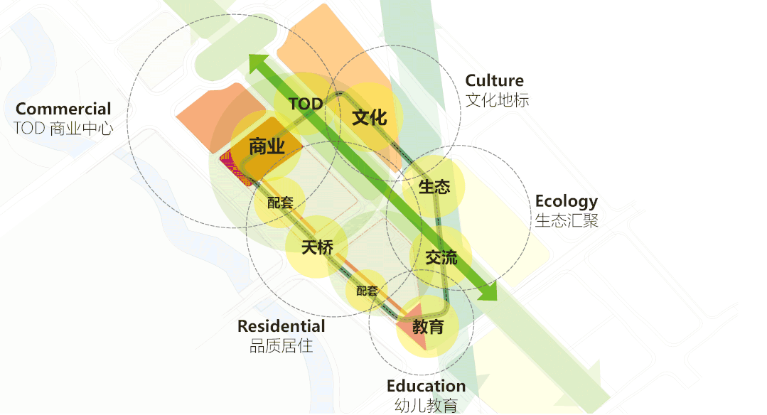 BIM建筑|行云漫步：长沙桂语雲峯 / ZWA卓时水石
