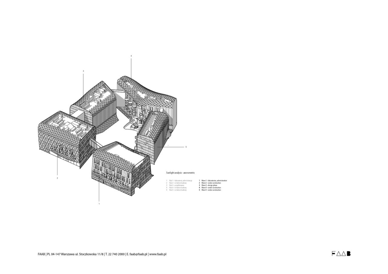 BIM建筑|疗养小镇的‘浪潮’，医疗研究中心 / FAAB