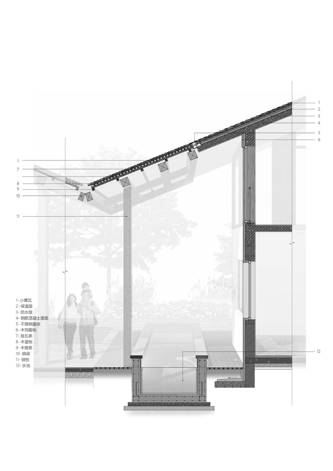 BIM建筑|汨罗“端午人家”乡村安置聚落 / 造作建筑工作室