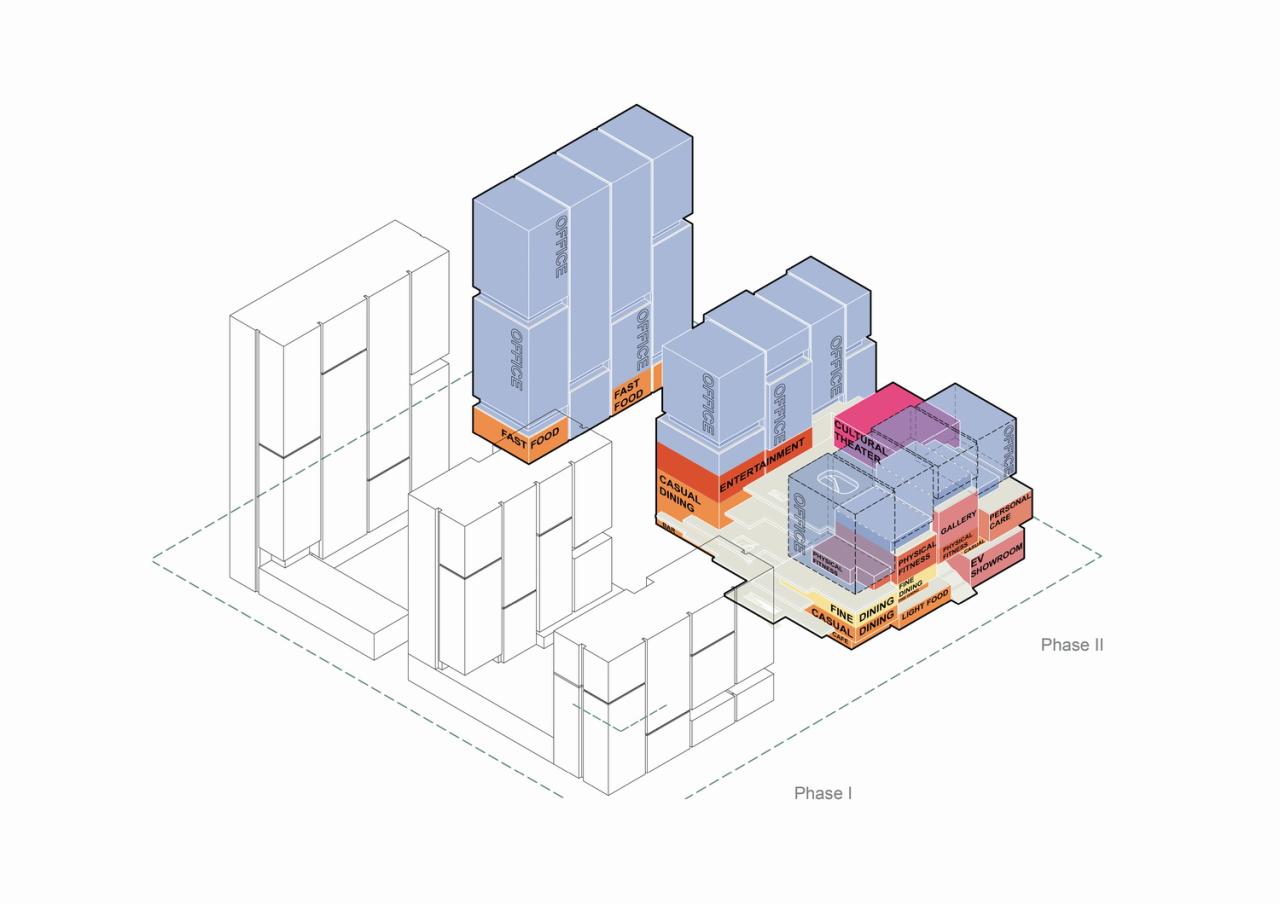 BIM建筑|一键焕新的城市插件-广州时代·芳华里二期续建更新 / EID Arch姜平工作室