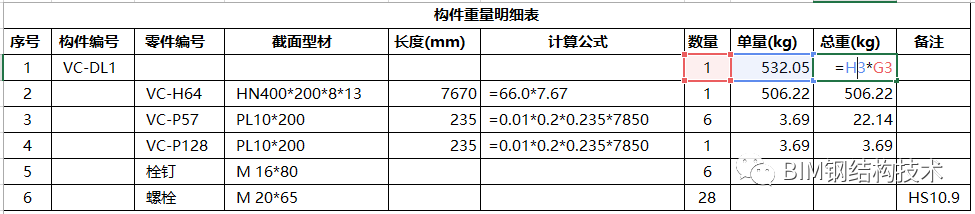 BIM问答|Tekla零件清单怎么出？如何制作一份标准的Tekla构件零件清单模板？
