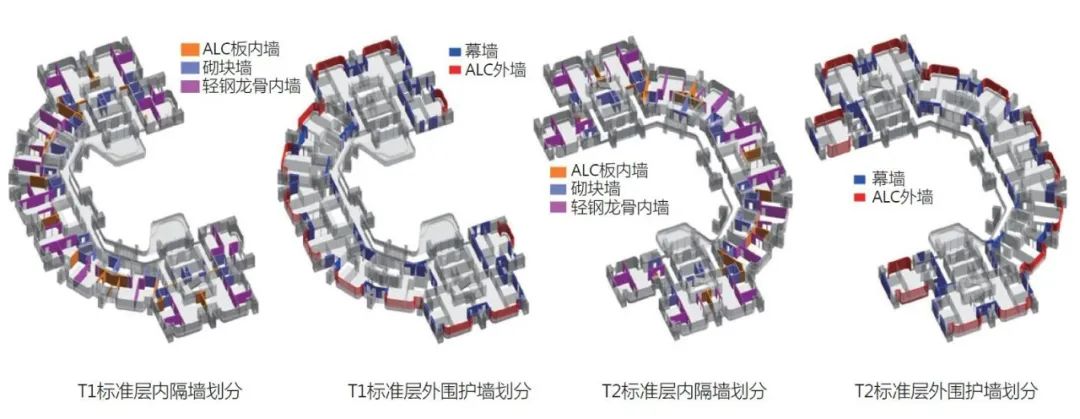 BIM问答|BIM数字化设计及实践——以前海珑湾国际人才公寓项目为例