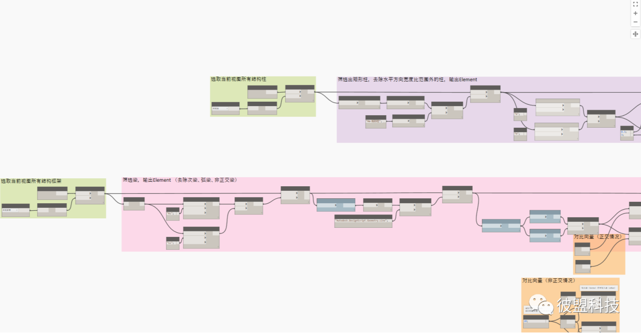 BIM问答|BIM参数化设计怎么应用？BIM参数化设计——结构水平加腋