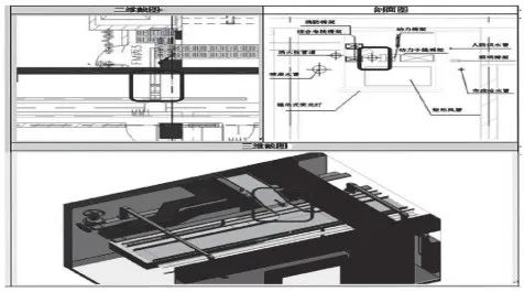 BIM问答|BIM技术在建筑管线深化设计中怎么应用？以某综合性酒店项目为例