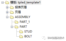 BIM问答|Tekla零件清单怎么出？如何制作一份标准的Tekla构件零件清单模板？