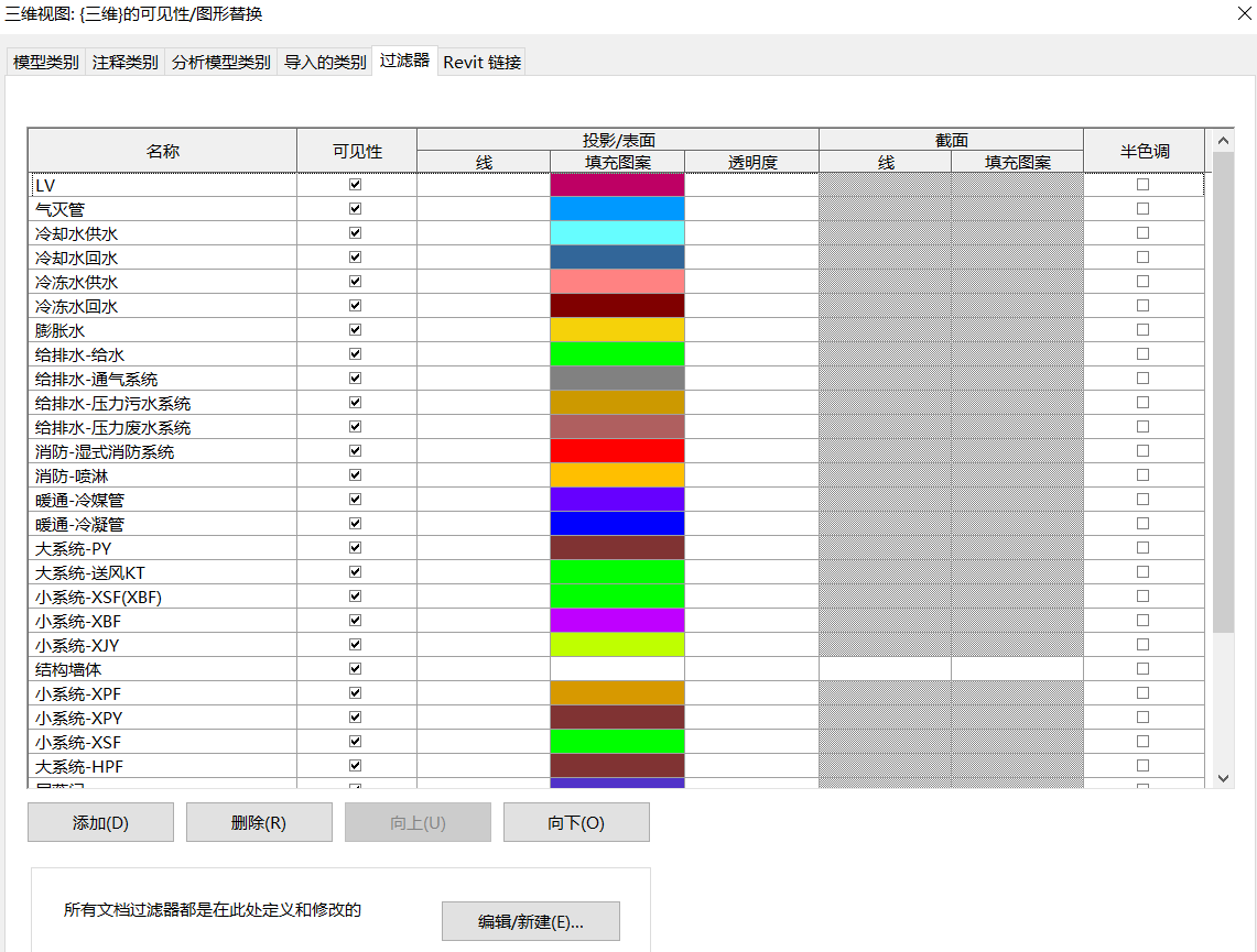 BIM技巧|Revit过滤器怎么用？Revit风水电管线过滤器设置方法
