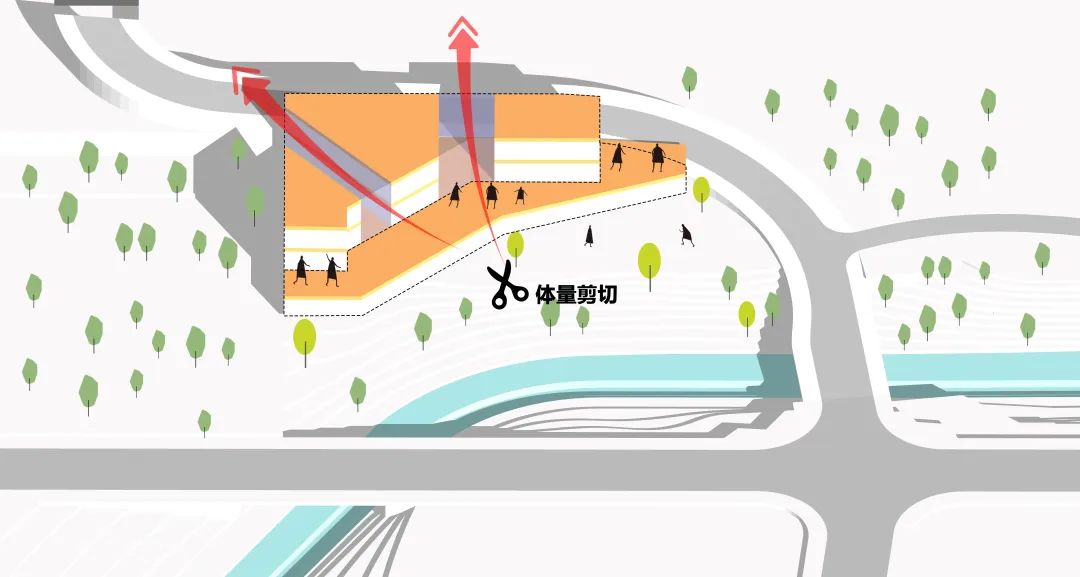 BIM建筑|重庆南岸区茶园中交漫山滨河商业，重庆 / 源道建筑