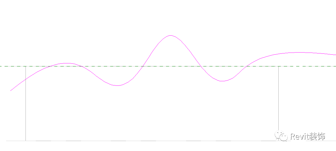 BIM技巧|Revit怎么建曲面？在Revit中创建弯曲和曲面形状的几种方法
