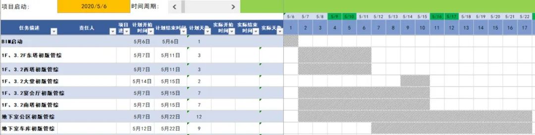 BIM问答|BIM案例：BIM技术在成都东安湖木棉花酒店的应用与实践