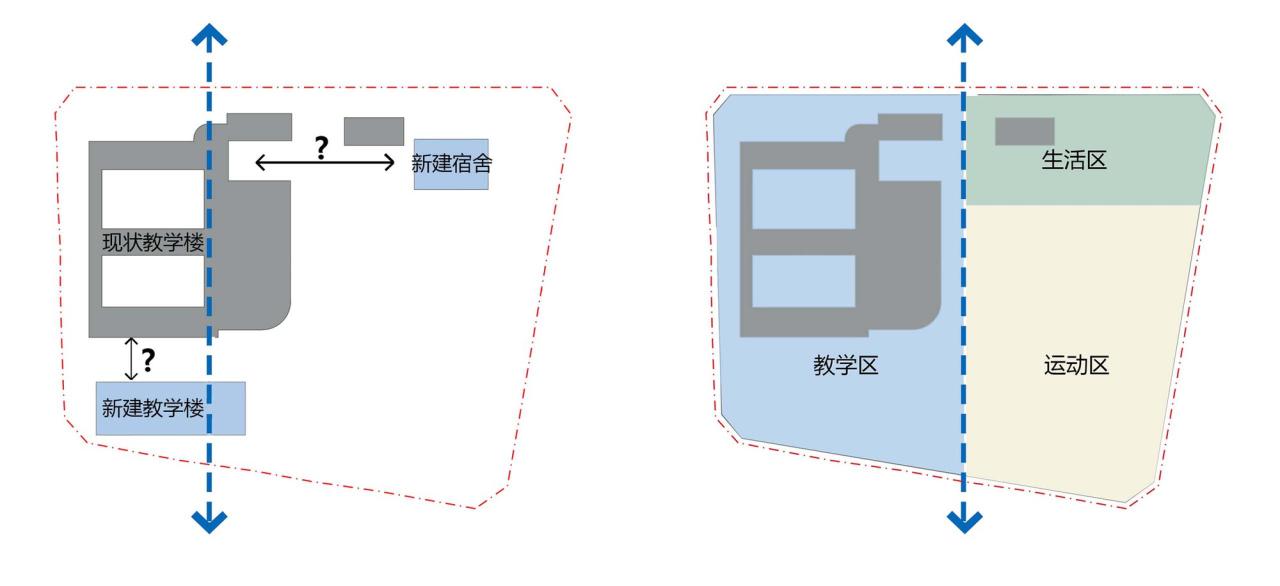BIM建筑|链接与重塑：深圳南山麒麟中学改扩建工程 / 元本体工作室