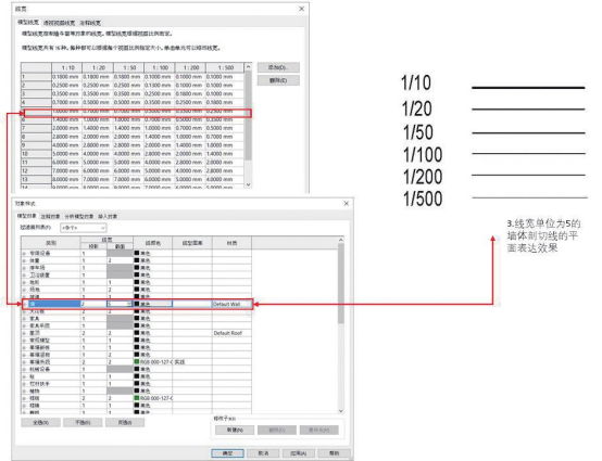 BIM技巧|Revit怎么设置线宽？带你理清Revit线宽设置背后的逻辑