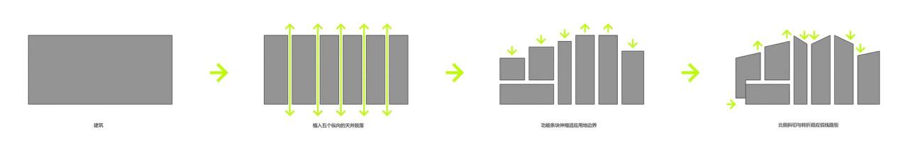 BIM建筑|江西建设职业技术学院图文信息综合楼 / 华南理工大学建筑设计研究院有限公司 陶郅工作室