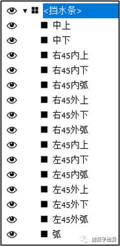 BIM问答|SketchUp动态组件制作教程：SketchUp制作挡水条动态组件